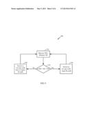 DYNAMIC RECEIVER SWITCHING diagram and image