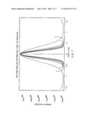 SUPERCONDUCTING NEUTRON SOURCE diagram and image