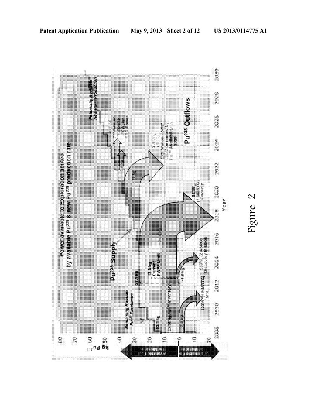 ECONOMICAL PRODUCTION OF ISOTOPES USING QUANTIZED TARGET IRRADIATION - diagram, schematic, and image 03