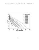 FULLY CERAMIC MICROENCAPSULATED REPLACEMENT FUEL ASSEMBLIES FOR LIGHT     WATER REACTORS diagram and image