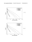 FULLY CERAMIC MICROENCAPSULATED REPLACEMENT FUEL ASSEMBLIES FOR LIGHT     WATER REACTORS diagram and image