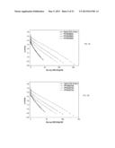 FULLY CERAMIC MICROENCAPSULATED REPLACEMENT FUEL ASSEMBLIES FOR LIGHT     WATER REACTORS diagram and image