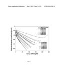 FULLY CERAMIC MICROENCAPSULATED REPLACEMENT FUEL ASSEMBLIES FOR LIGHT     WATER REACTORS diagram and image