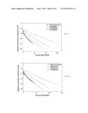 FULLY CERAMIC MICROENCAPSULATED REPLACEMENT FUEL ASSEMBLIES FOR LIGHT     WATER REACTORS diagram and image