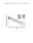 FULLY CERAMIC MICROENCAPSULATED REPLACEMENT FUEL ASSEMBLIES FOR LIGHT     WATER REACTORS diagram and image