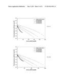 FULLY CERAMIC MICROENCAPSULATED REPLACEMENT FUEL ASSEMBLIES FOR LIGHT     WATER REACTORS diagram and image