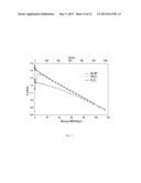 FULLY CERAMIC MICROENCAPSULATED REPLACEMENT FUEL ASSEMBLIES FOR LIGHT     WATER REACTORS diagram and image