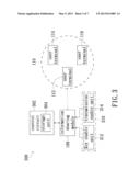 INFORMATION SHARING METHOD AND MODULE, DEVICE AND ELECTRONIC PRODUCT USING     THE SAME diagram and image