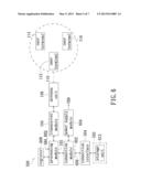 INFORMATION SHARING METHOD AND MODULE, DEVICE AND ELECTRONIC PRODUCT USING     THE SAME diagram and image