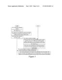 METHOD AND APPARATUS FOR REFRESHING KEY diagram and image