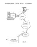 ADDING RANDOMNESS INTERNALLY TO A WIRELESS MOBILE COMMUNICATION DEVICE diagram and image