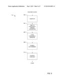 METHODS AND APPARATUS TO PERFORM AUDIO WATERMARKING AND WATERMARK     DETECTION AND EXTRACTION diagram and image