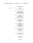 METHODS AND APPARATUS TO PERFORM AUDIO WATERMARKING AND WATERMARK     DETECTION AND EXTRACTION diagram and image