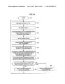 IMAGE PROCESSING DEVICE AND METHOD, IMAGE PROCESSING SYSTEM, AND IMAGE     PROCESSING PROGRAM diagram and image