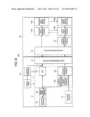 IMAGE PROCESSING DEVICE AND METHOD, IMAGE PROCESSING SYSTEM, AND IMAGE     PROCESSING PROGRAM diagram and image