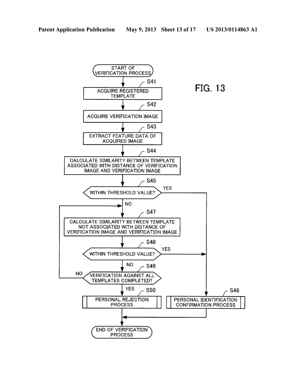 REGISTRATION PROGRAM, REGISTRATION APPARATUS, AND METHOD OF REGISTRATION - diagram, schematic, and image 14