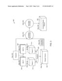 AUTOMATIC CORRECTION METHOD OF COUCH-BENDING IN SEQUENCE CBCT     RECONSTRUCTION diagram and image