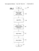 Method and System for Automated Defect Detection diagram and image