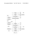 APPARATUS FOR EVALUATING VOLUME AND METHOD THEREOF diagram and image