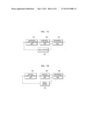 METHOD AND APPARATUS FOR CREATING STEREO IMAGE ACCORDING TO FREQUENCY     CHARACTERISTICS OF INPUT IMAGE AND METHOD AND APPARATUS FOR REPRODUCING     THE CREATED STEREO IMAGE diagram and image