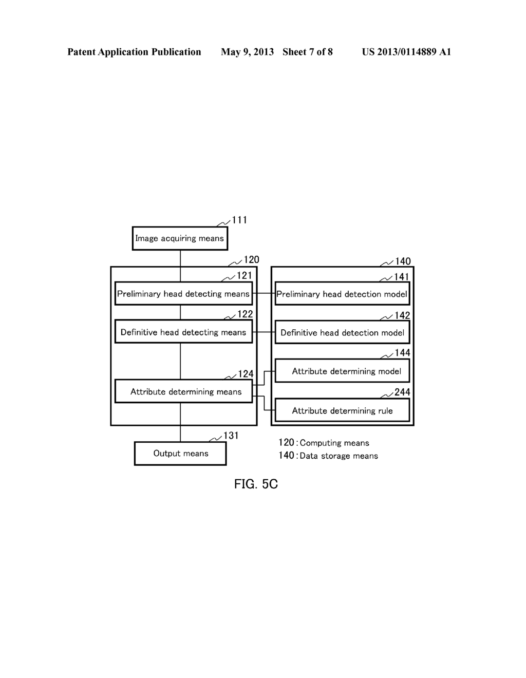 HEAD DETECTING METHOD, HEAD DETECTING APPARATUS, ATTRIBUTE DETERMINING     METHOD, ATTRIBUTE DETERMINING APPARATUS, PROGRAM, RECORDING MEDIUM, AND     ATTRIBUTE DETERMINING SYSTEM - diagram, schematic, and image 08