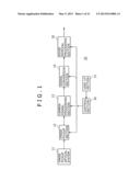 IMAGE PROCESSING APPARATUS, IMAGE PROCESSING METHOD AND PROGRAM diagram and image