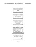 Gesture Recognition On Computing Device Correlating Input to a Template diagram and image