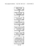 Gesture Recognition On Computing Device Correlating Input to a Template diagram and image