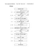 IMAGE-CAPTURING APPARATUS diagram and image