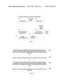 Method for Generating a Probe Pulse and Coherent Optical Time Domain     Reflectometer diagram and image