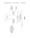 Method and Apparatus for Transmitting Data on a Network diagram and image