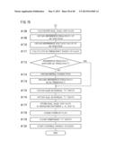 POWER CONTROL METHOD, POWER CONTROL DEVICE, AND IMAGE FORMING APPARATUS diagram and image