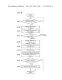 POWER CONTROL METHOD, POWER CONTROL DEVICE, AND IMAGE FORMING APPARATUS diagram and image