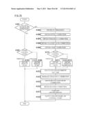 POWER CONTROL METHOD, POWER CONTROL DEVICE, AND IMAGE FORMING APPARATUS diagram and image