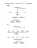 SOIL CLEANING METHOD diagram and image