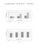 Coated Cutting Tool, Cutting Member or Wear Part diagram and image