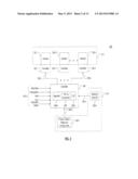 INDEPENDENT BLADE PITCH CONTROL diagram and image