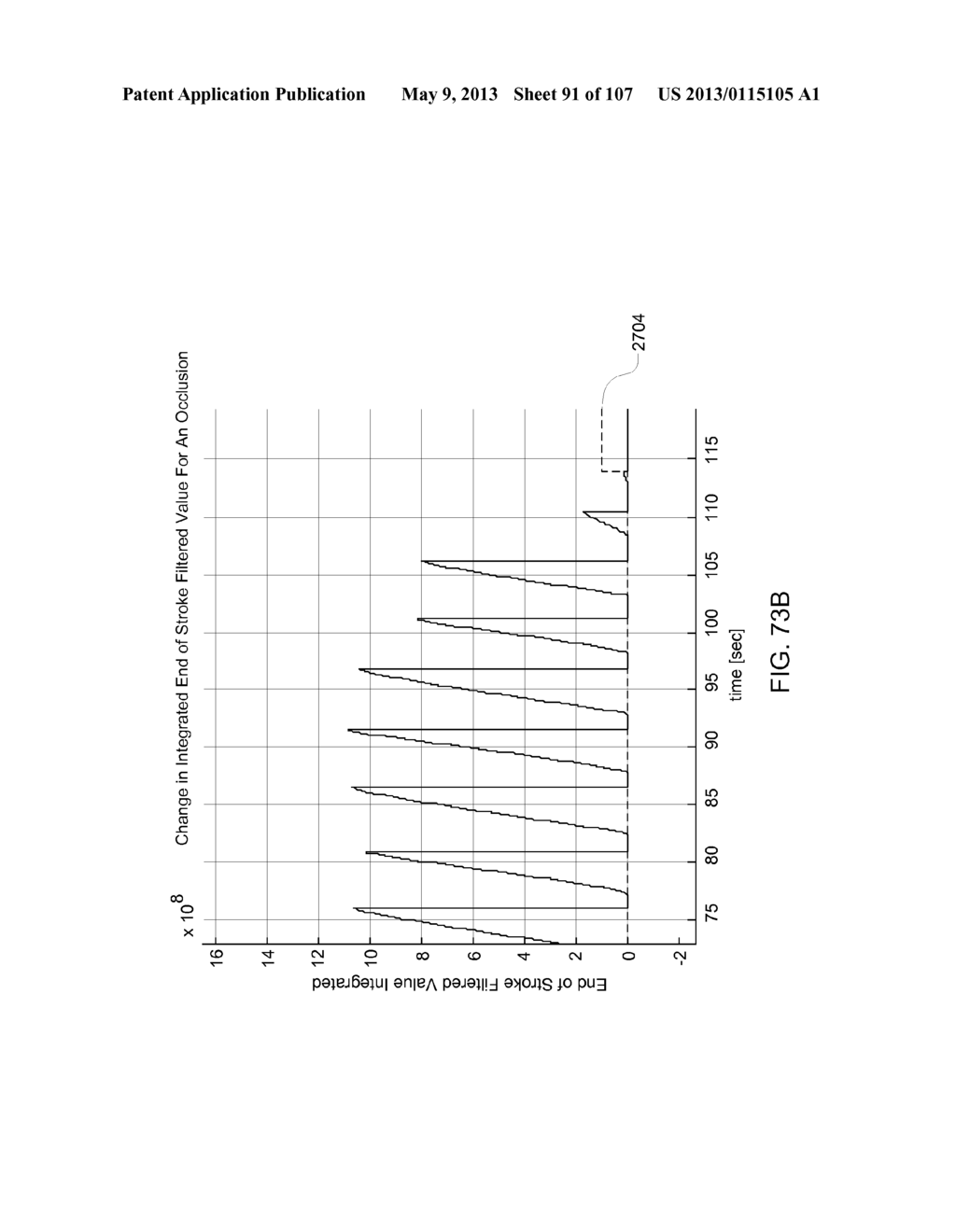 FLUID PUMPING SYSTEMS, DEVICES AND METHODS - diagram, schematic, and image 92