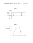 EXHAUST PURIFICATION SYSTEM OF INTERNAL COMBUSTION ENGINE diagram and image