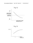 EXHAUST PURIFICATION SYSTEM OF INTERNAL COMBUSTION ENGINE diagram and image