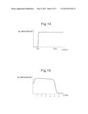 EXHAUST PURIFICATION SYSTEM OF INTERNAL COMBUSTION ENGINE diagram and image