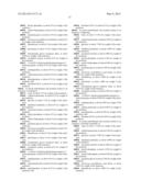 Stable Dermatological Aerosol Foams Utilizing Reactive Propellants diagram and image