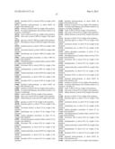 Stable Dermatological Aerosol Foams Utilizing Reactive Propellants diagram and image