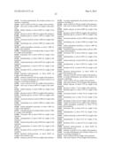 Stable Dermatological Aerosol Foams Utilizing Reactive Propellants diagram and image