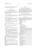 Stable Dermatological Aerosol Foams Utilizing Reactive Propellants diagram and image