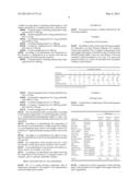 TRANSMUCOSAL COMPOSITION CONTAINING ANTHOCYANINS FOR ALLEVIATING A VISUAL     DISCOMFORT diagram and image