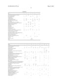 NOVEL COMPOUNDS diagram and image