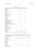 NOVEL COMPOUNDS diagram and image