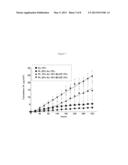 AQUEOUS PHARMACEUTICAL SYSTEM FOR THE ADMINISTRATION OF DRUGS TO THE NAILS diagram and image