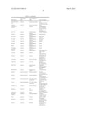 Hepatitis C Virus Inhibitors diagram and image